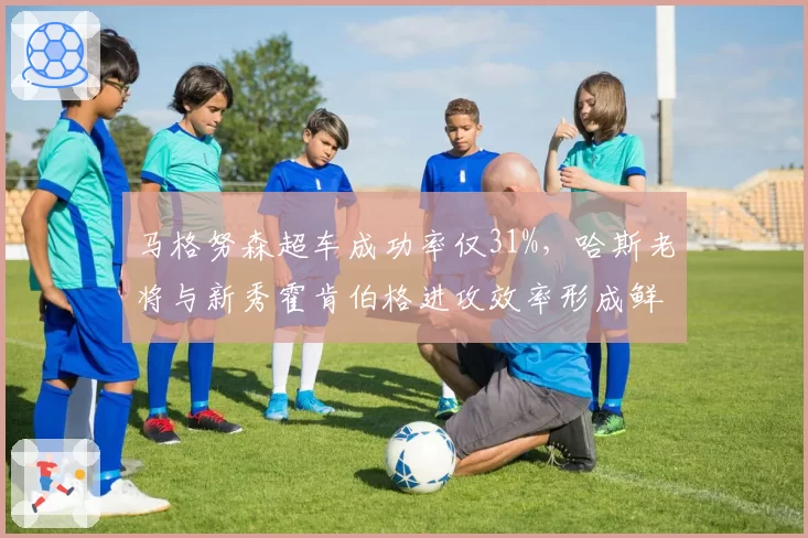 马格努森超车成功率仅31%,哈斯老将与新秀霍肯伯格进攻效率形成鲜明反差
